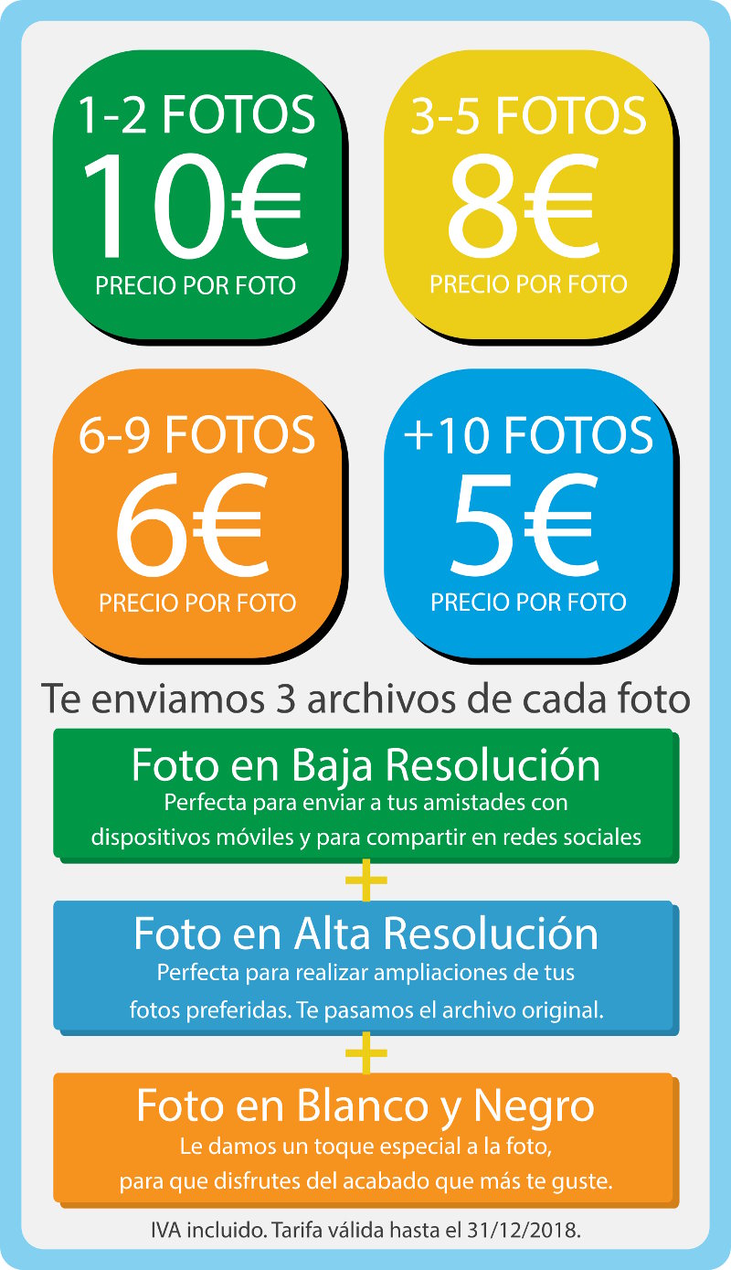 precios fotografías