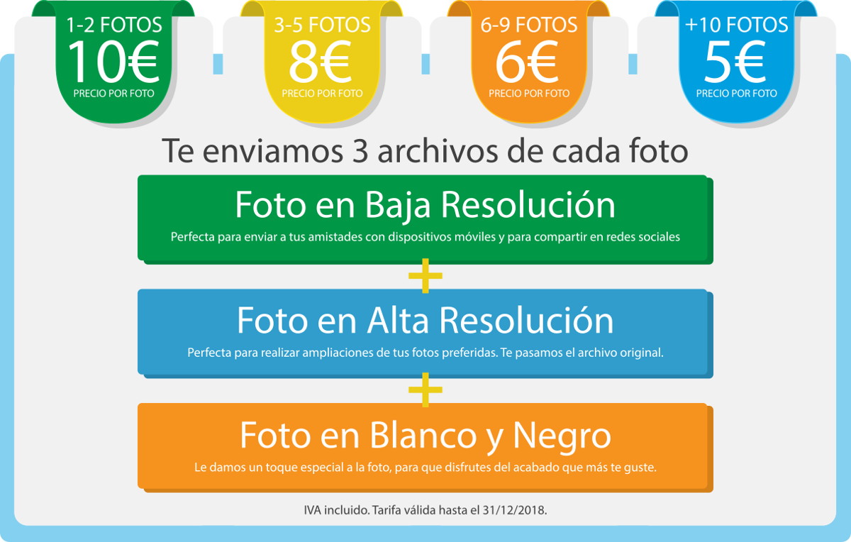 precios fotografías